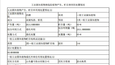2024年度固体废物污染环境防治信息的公示内容